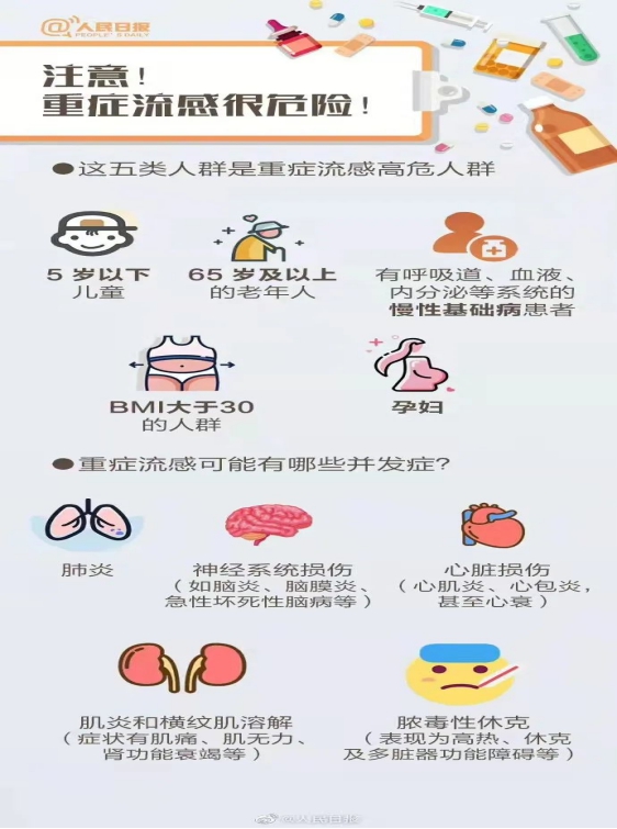 流感进入高发季,应如何识别与预防?
